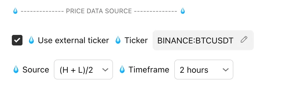 WaveTrend 4D Price Data Source Settings - External ticker, source selection, and timeframe configuration